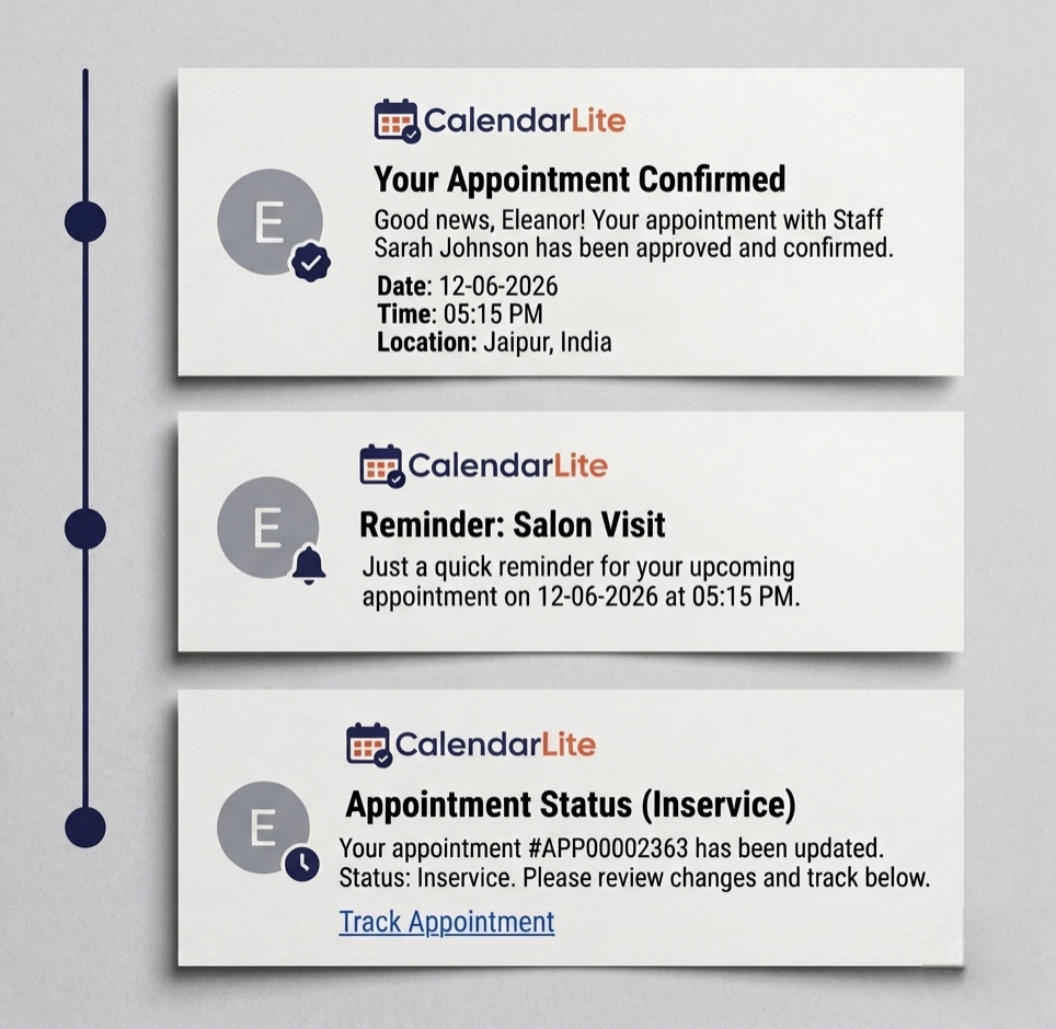 appointment email sample